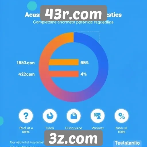 Estatísticas de usuários ativos no 43r.com